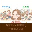 행복이어린이집 시설 경계 10미터 | 유치원 vs 어린이집, 우리 아이에게 어디가 더 잘 맞을까요? 완벽 비교 정리!