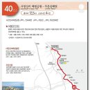 2024년 소사모12월정기산행 해파랑길40코스 이미지