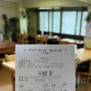 웰빙우렁각시 | 안성 원곡 맛집 “우렁각시” feat.칠곡저수지 근처 다양한 반찬과 쌈밥. 이거지 추천
