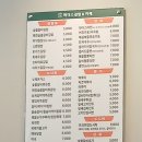 파더스김밥광주
