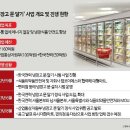 환영 마트 이미지
