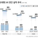 이노션시스템 이미지