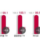경기광고