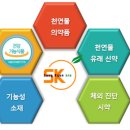 (주)성균바이오텍 이미지