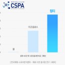 ㈜타프 | 캠핑준비물리스트 추천 라디오스타 나온 링티 마셔본 후기