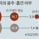 대상동경로당 이미지