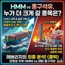 HMM 흥구석유 주가 전망 목표가 호재?