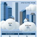 압구정-122 이미지