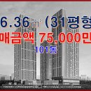 스카이황금공인중개사사무소 이미지