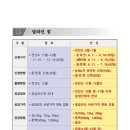 2026년 유기질비료 지원사업 표준사업 시행지침(변경) 알림 이미지