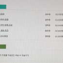 에낙 인도네시아어 첫걸음 이미지