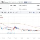 (주)지앤비에스에코 - 1826 | (주)지앤비에스에코