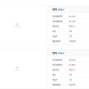 부천로245번길 이미지