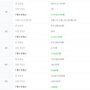 행운로또복권판매점 이미지