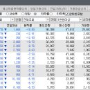 면역바이오랩(주) 이미지