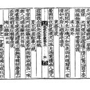 고방서예[2622]退溪 李滉[퇴계 이황]의 陶山雜詠[도산잡영] 十八絶[십팔절] -18 이미지