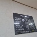 어멍막국수