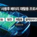 이알글로벌