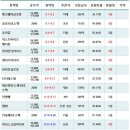 엠팜메디칼 이미지