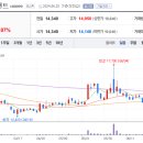주식회사 엠디에스 이미지