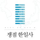 한일사 이미지