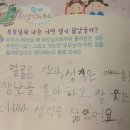 생각이 자라는 한우리 독서 토론 논술 5-6학년 | 초등 1학년, 생각이 자라는 시간 독서토론 수업 소개합니다.