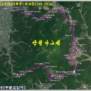 무돌길 이미지