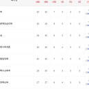 경희대학교 행정대학원 이미지