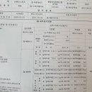 장안자동차정비 네이버블로그