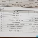 성심보습학원
