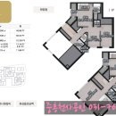 판교해링턴공인중개사사무소 | [공지] 경기 광주 해링턴 스퀘어 리버파크 분양가 정리｜실거주 수요가 몰리는 이유