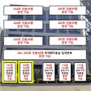 소로3-109 이미지