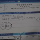 커브스봉천클럽 이미지
