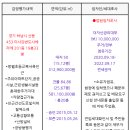 은가람중학교 주변 이미지