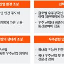 우주산업 이미지