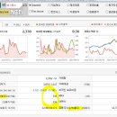 (주)비스토스 이미지