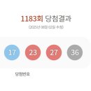 로23(Ro23) 이미지