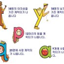 김선경영어학원