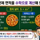 수학VS영어학원