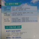 경주시 농업기술센터 본소 Daum카페