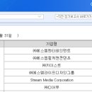 에스엠미디어그룹 이미지