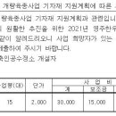 한우가축인공수정소 이미지