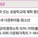 학령기자녀교육 이미지