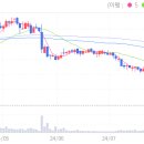 다원아이앤씨 이미지