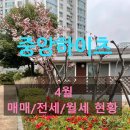 스마트부동산중개주식회사 이미지