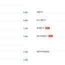 달려라 쌀국수 이미지