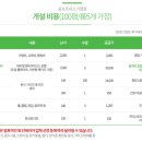 우리스크린골프 이미지