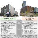 신세계기획 이미지