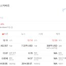 미디어브로스(주)
