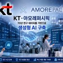 KT·아모레퍼시픽, 70년 연구 데이터 품은 생성형 AI 구축…화장품 연구개발의 새로운 시대 이미지
